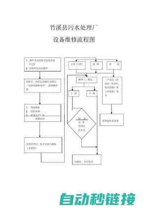 维修流程及注意事项 (维修流程及注意事项表)