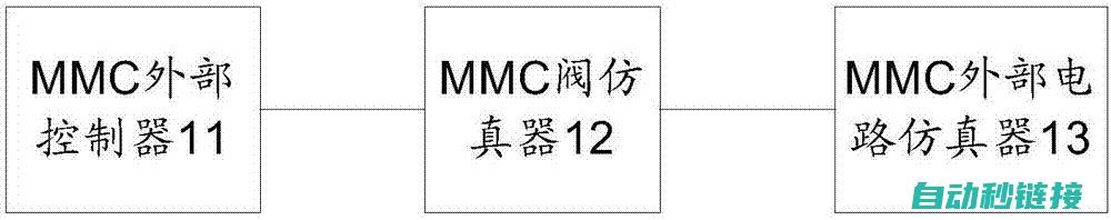 探讨MMC卡的工作原理及其实用读写方法 (什么叫mmc卡)