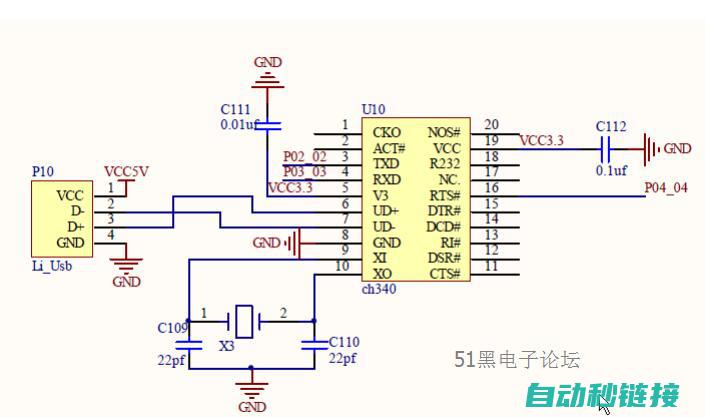 详解通讯程序的构建与应用 (详解通讯程序设计)