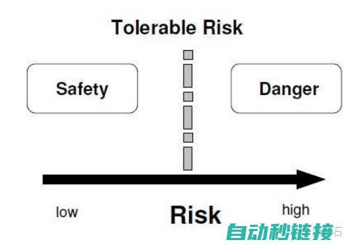 安全性与效果实测分析 (安全性效果好有兴趣是健身运动的显著特征)