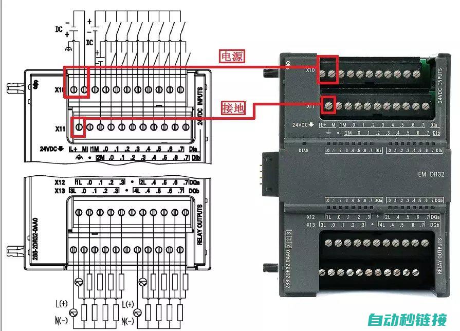 涵盖PLC编程技巧与电动机反馈机制解析 (plc编程)